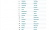 Fun Pic - Donnerstags Fun PicDump #33 - 45
