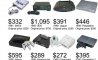 Fun Pic - Donnerstags Fun PicDump #128 - 10